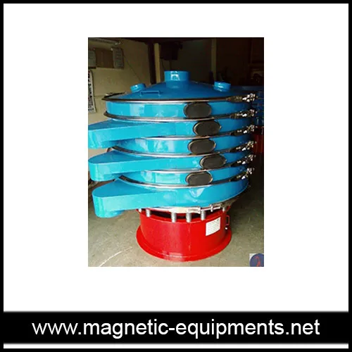 Funnel Magnet manufacturers in Ahmedabad